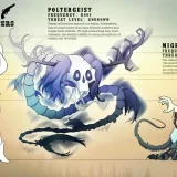 Poltergeists